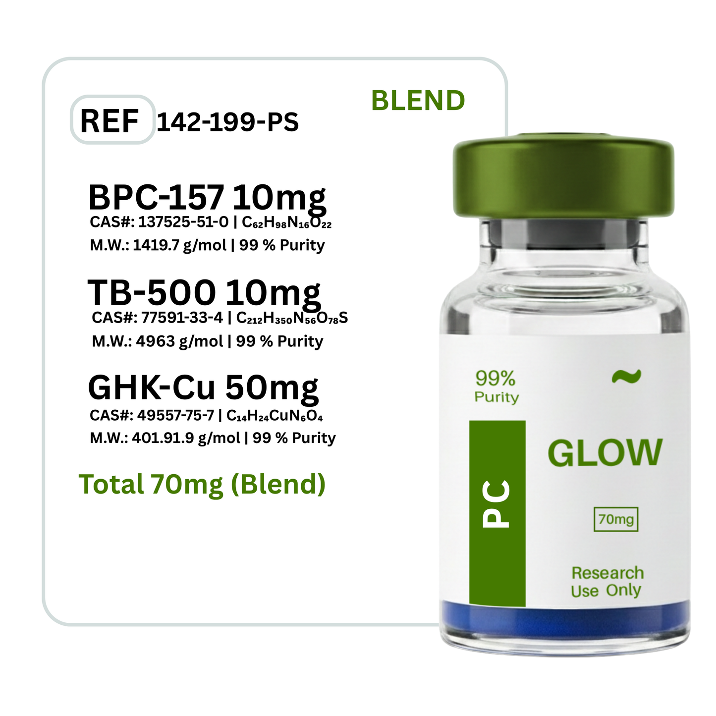 Glow BPC-157 + GHK-CU + TB-500