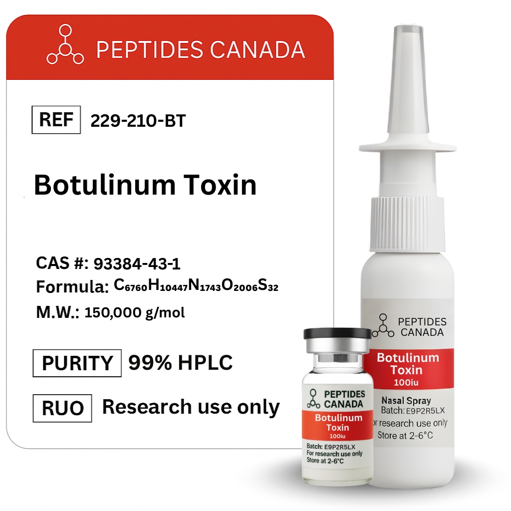 Botulinum Toxin