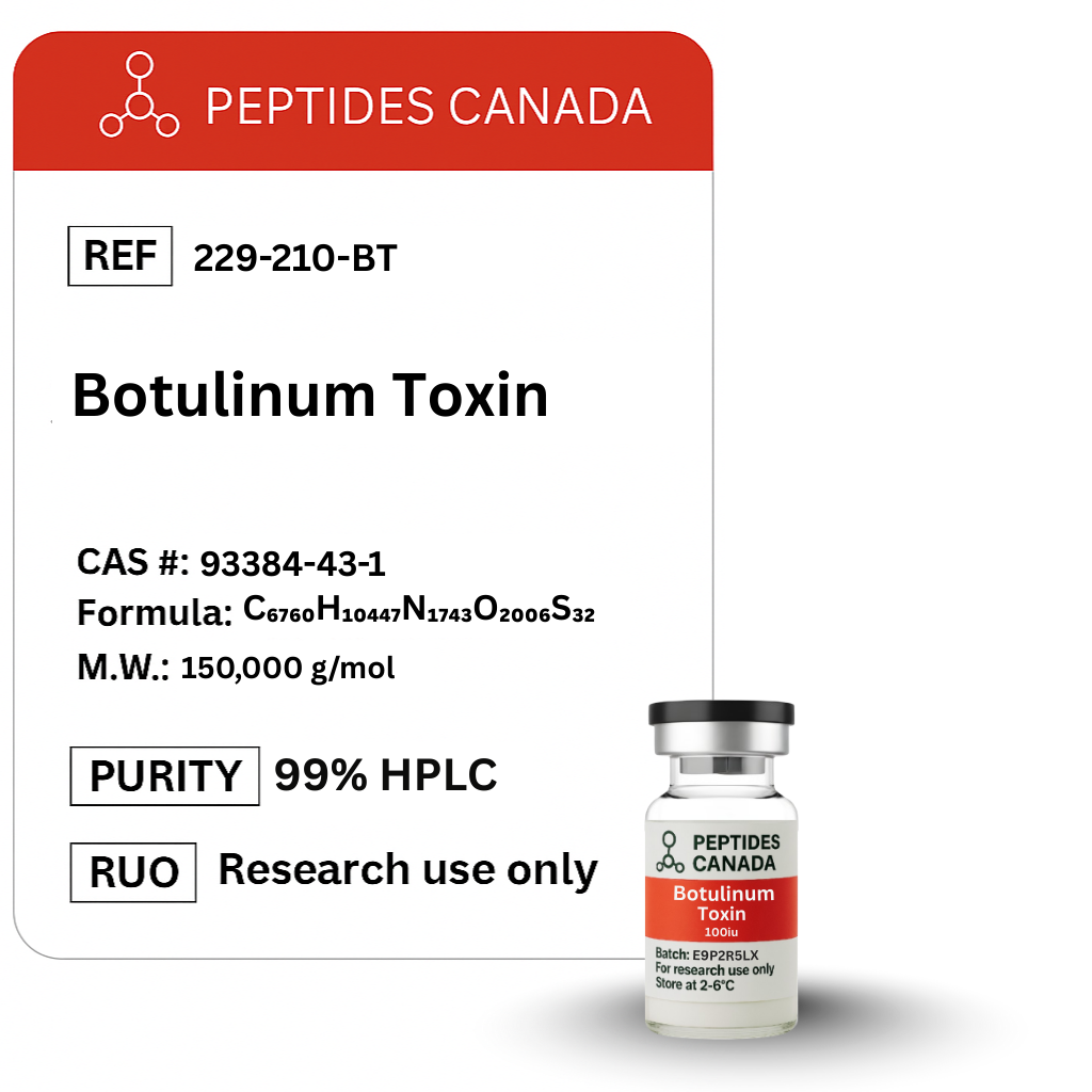 Botulinum Toxin