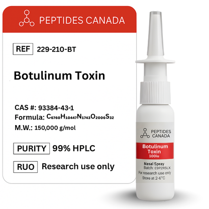 Botulinum Toxin